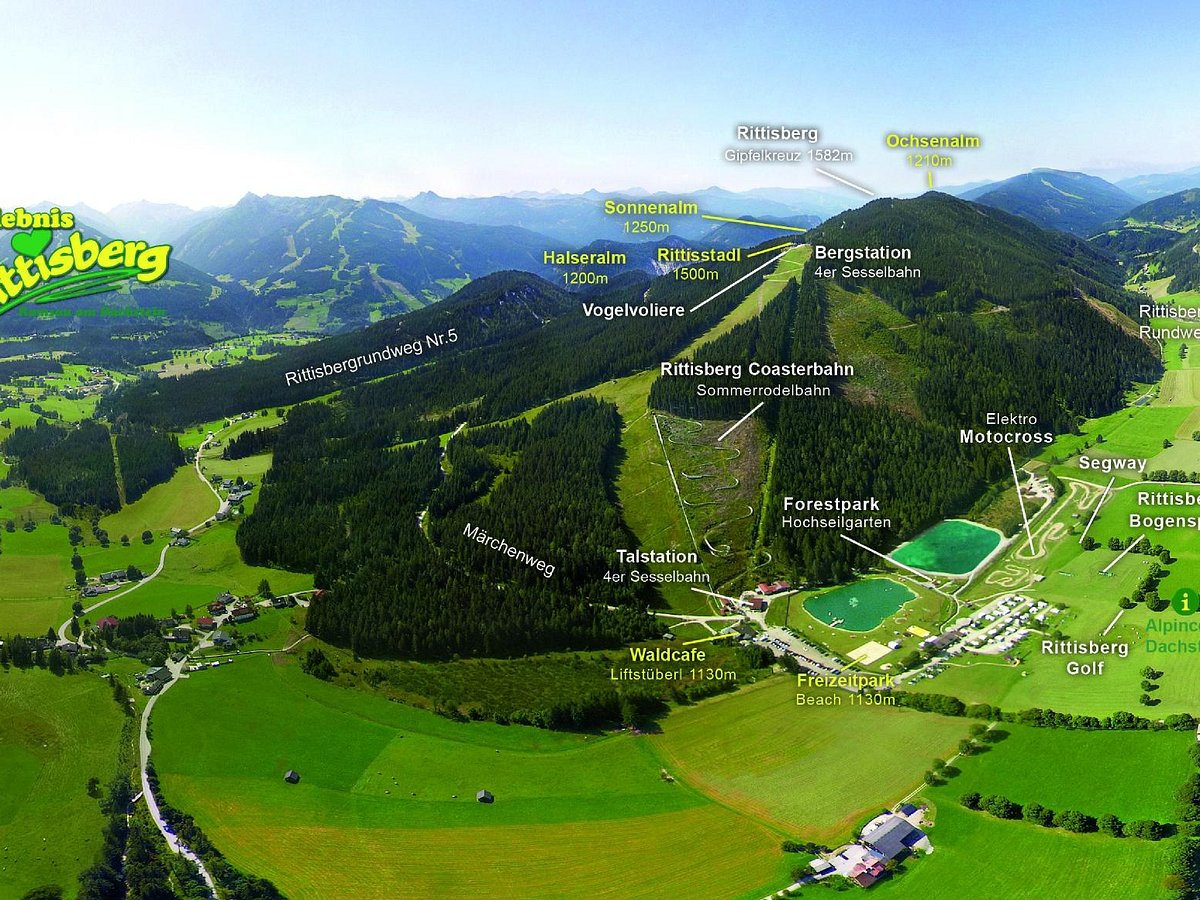 Rittisberg in Austria: the location of the ski resort in the austrian alps.