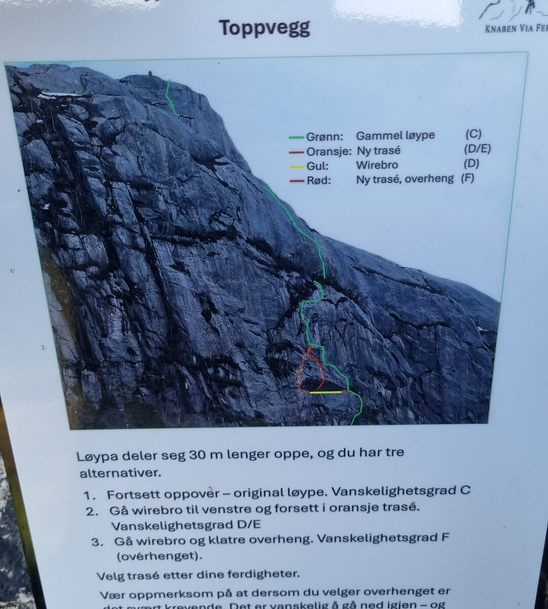 Knaben in Norway - a sign on the side of a mountain.