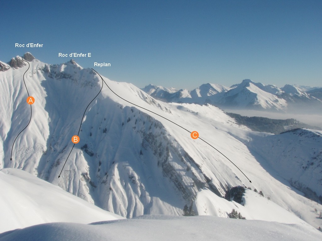Roc d'Enfer in France - a view from the top of a snowy mountain.